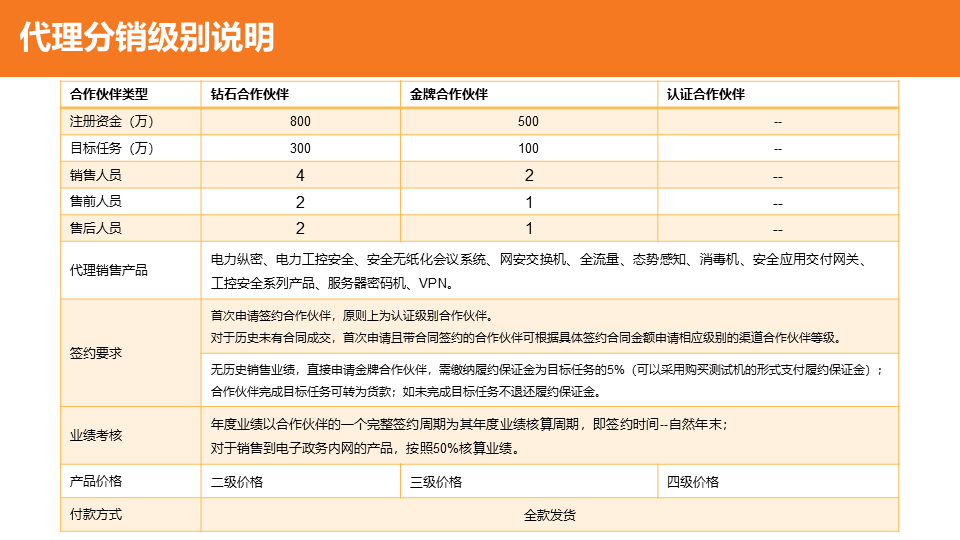 &#29233;&#28216;&#25103;&#23448;&#26041;&#32593;&#31449;&#45;&#29233;&#28216;&#25103;&#20840;&#31449;&#65;&#80;&#80;&#40;&#97;&#121;&#120;&#41;&#20013;&#22269;&#23448;&#26041;&#32593;&#31449;