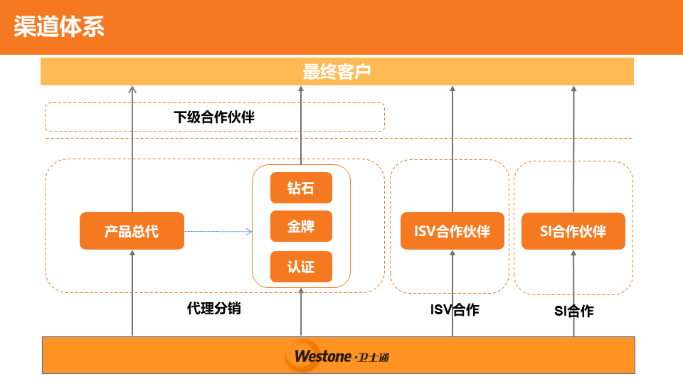 &#29233;&#28216;&#25103;&#23448;&#26041;&#32593;&#31449;&#45;&#29233;&#28216;&#25103;&#20840;&#31449;&#65;&#80;&#80;&#40;&#97;&#121;&#120;&#41;&#20013;&#22269;&#23448;&#26041;&#32593;&#31449;